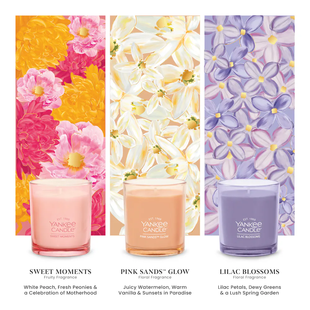 Mother’s Day Floral Favorites Gift Set